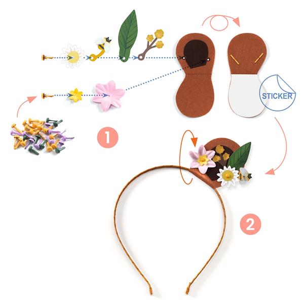 DIY  Serre-têtes - Flower friends