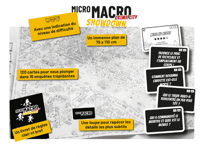 Micro Macro 4 - Showdown (fr) - Mousse Café coop de solidarité