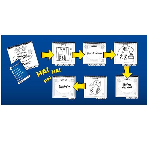 Téléstrations - Édition québécoise - Mousse Café, coopérative de solidarité